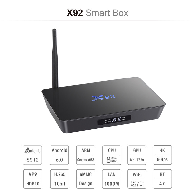 3 “tiêu chí vàng” để lựa chọn TV box chất lượng nhất